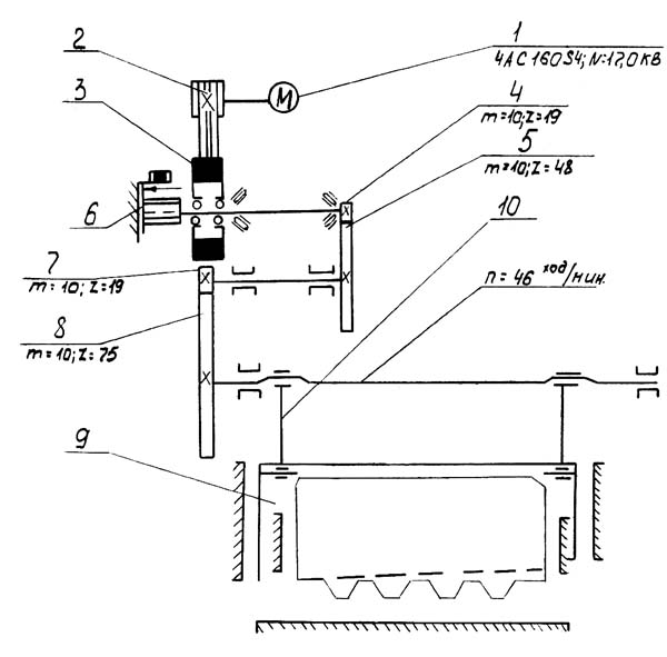 НА3121 кинематика ножниц гильотинных
